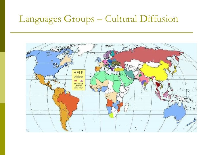 Languages Groups – Cultural Diffusion 