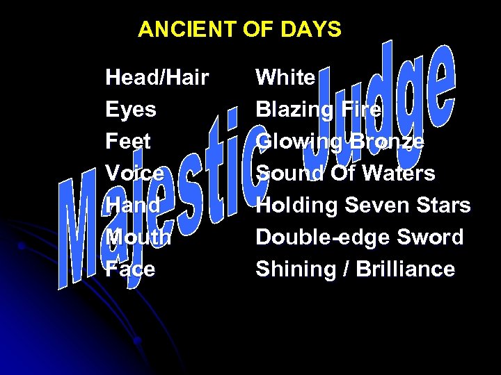 ANCIENT OF DAYS Head/Hair Eyes Feet Voice Hand Mouth Face White Blazing Fire Glowing