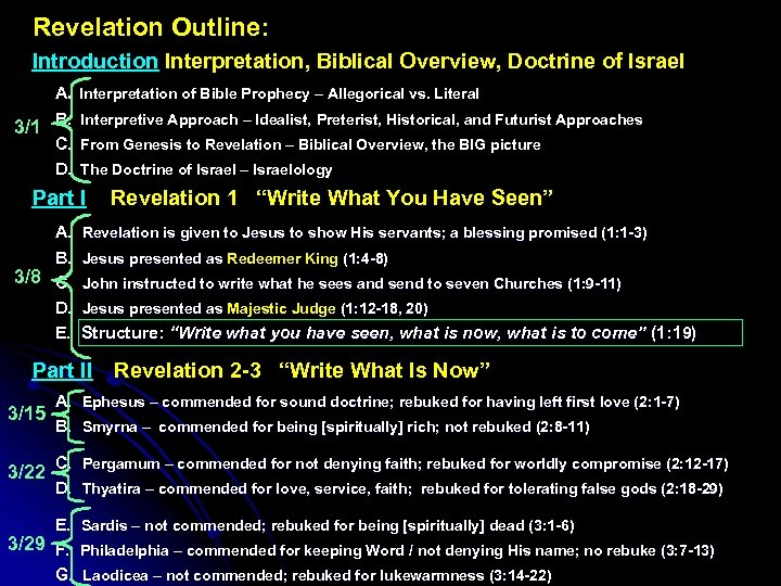 Revelation Outline: Introduction Interpretation, Biblical Overview, Doctrine of Israel A. Interpretation of Bible Prophecy