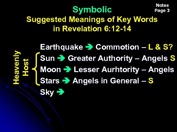 Notes Page 3 Symbolic Heavenly Host Suggested Meanings of Key Words in Revelation 6:
