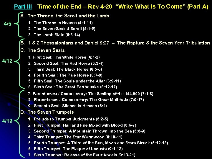 Part III Time of the End – Rev 4 -20 “Write What Is To
