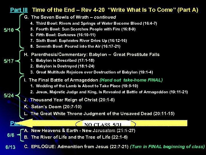 Part III Time of the End – Rev 4 -20 “Write What Is To
