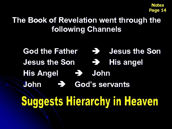 Notes Page 14 The Book of Revelation went through the following Channels God the