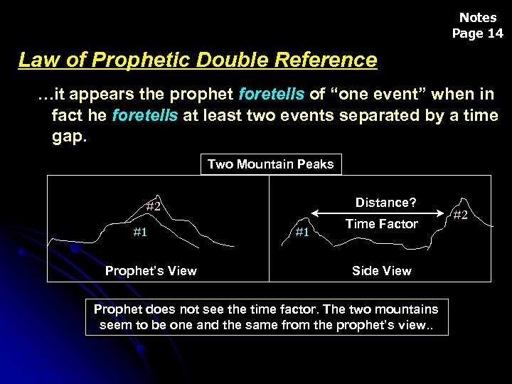 Notes Page 14 Law of Prophetic Double Reference …it appears the prophet foretells of