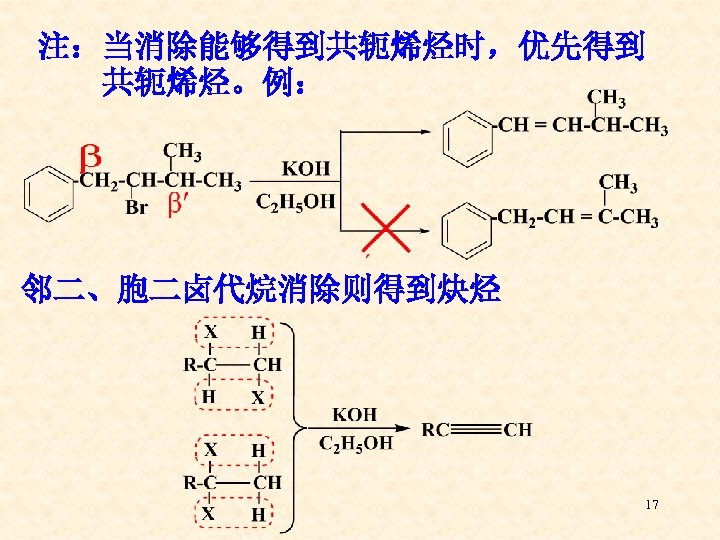 注：当消除能够得到共轭烯烃时，优先得到 共轭烯烃。例： 邻二、胞二卤代烷消除则得到炔烃 17 