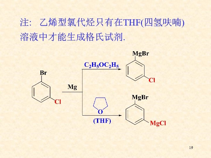 注: 乙烯型氯代烃只有在THF(四氢呋喃) 溶液中才能生成格氏试剂. 19 