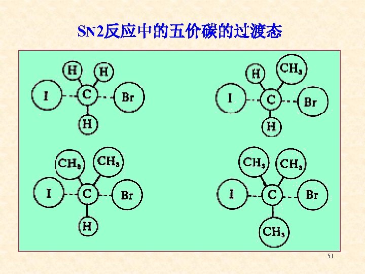 SN 2反应中的五价碳的过渡态 51 