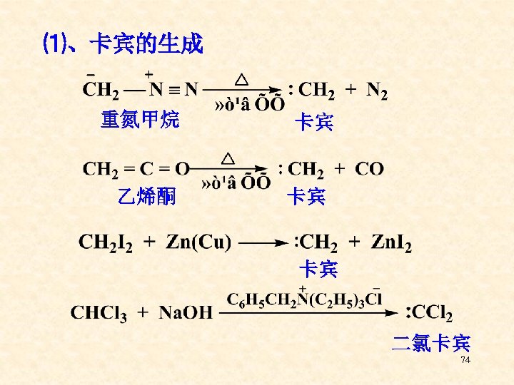 ⑴、卡宾的生成 重氮甲烷 乙烯酮 卡宾 卡宾 卡宾 二氯卡宾 74 