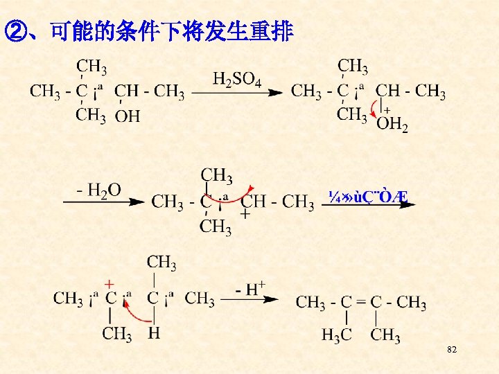 ②、可能的条件下将发生重排 82 