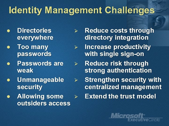 Identity Management Challenges l l l Directories everywhere Too many passwords Passwords are weak
