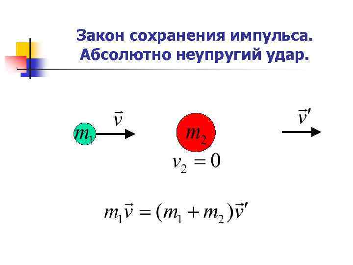 Неупругий удар. Импульс упругий и неупругий удар. Закона сохранения импульса для абсолютно упругого удара двух тел. ЗСИ для абсолютно неупругого удара. Закон сохранения импульса для упругого и неупругого удара.