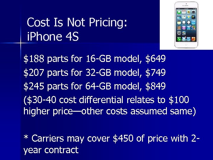 Cost Is Not Pricing: i. Phone 4 S $188 parts for 16 -GB model,