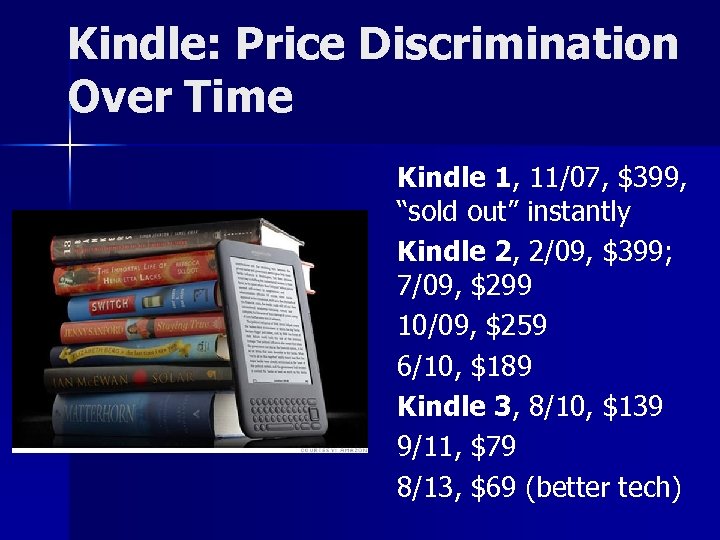 Kindle: Price Discrimination Over Time Kindle 1, 11/07, $399, “sold out” instantly Kindle 2,