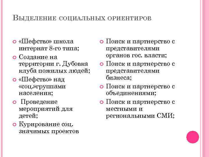 ВЫДЕЛЕНИЕ СОЦИАЛЬНЫХ ОРИЕНТИРОВ «Шефство» школа интернат 8 -го типа; Создание на территории г. Дубовка