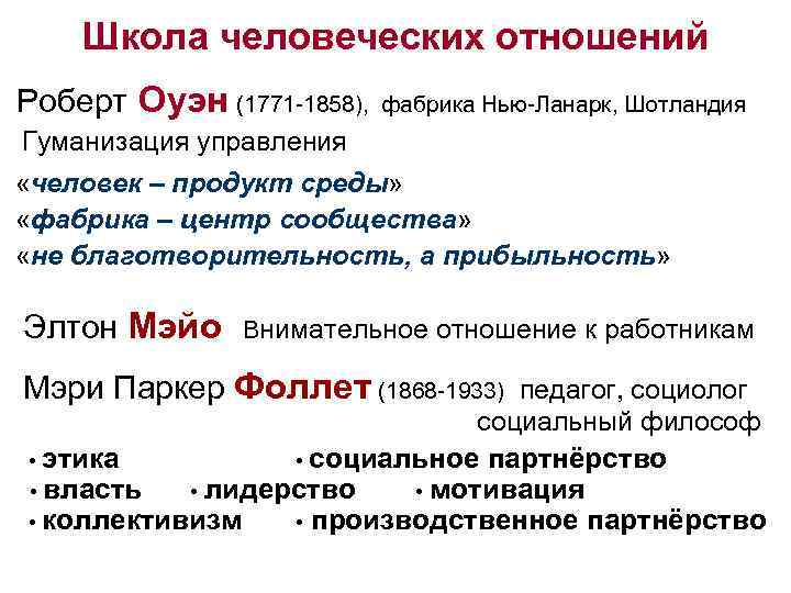 Школа человеческих отношений Роберт Оуэн (1771 -1858), фабрика Нью-Ланарк, Шотландия Гуманизация управления «человек –