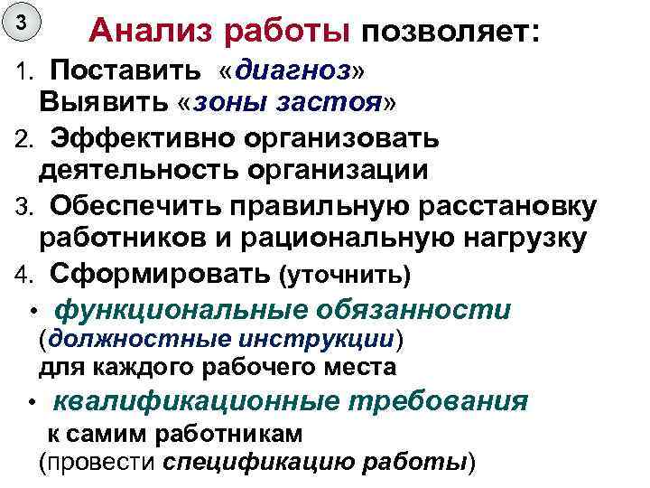 3 Анализ работы позволяет: 1. Поставить «диагноз» Выявить «зоны застоя» 2. Эффективно организовать деятельность