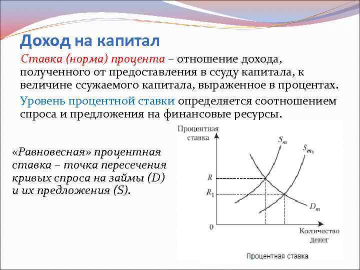 Предельная стоимость капитала задействованного в проекте определяется точкой пересечения графиков