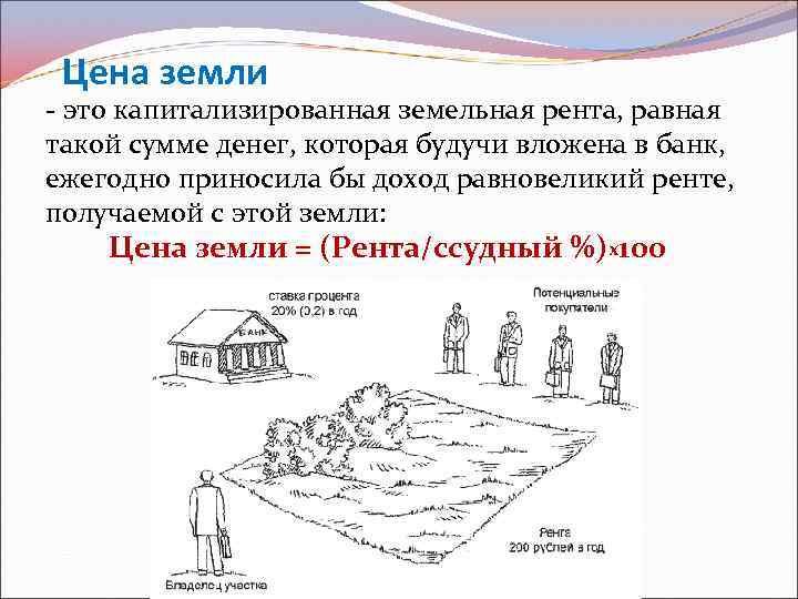 Цена земли - это капитализированная земельная рента, равная такой сумме денег, которая будучи вложена