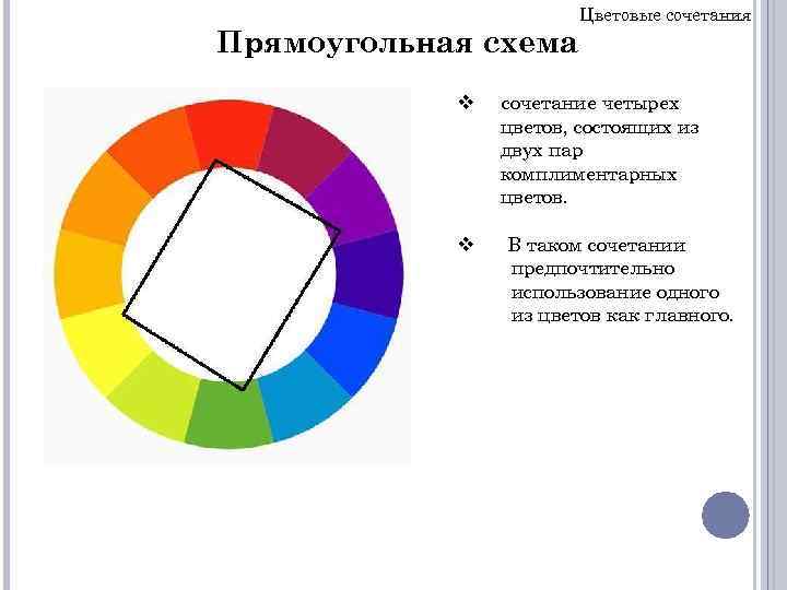 Прямоугольная схема сочетания цветов. Цветовой круг прямоугольная схема. Прямоугольная схема цветов.