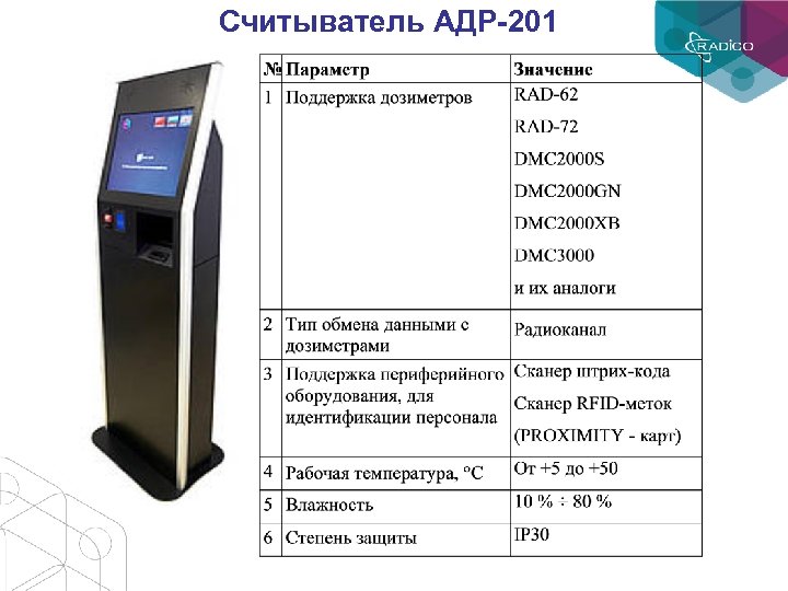 Считыватель АДР-201 