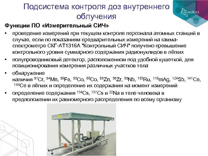Подсистема контроля доз внутреннего облучения Функции ПО «Измерительный СИЧ» • • проведение измерений при