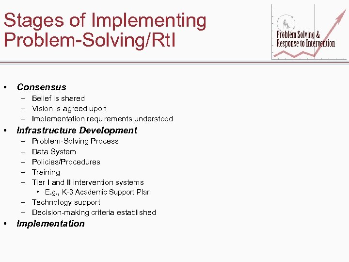 Stages of Implementing Problem-Solving/Rt. I • Consensus – Belief is shared – Vision is