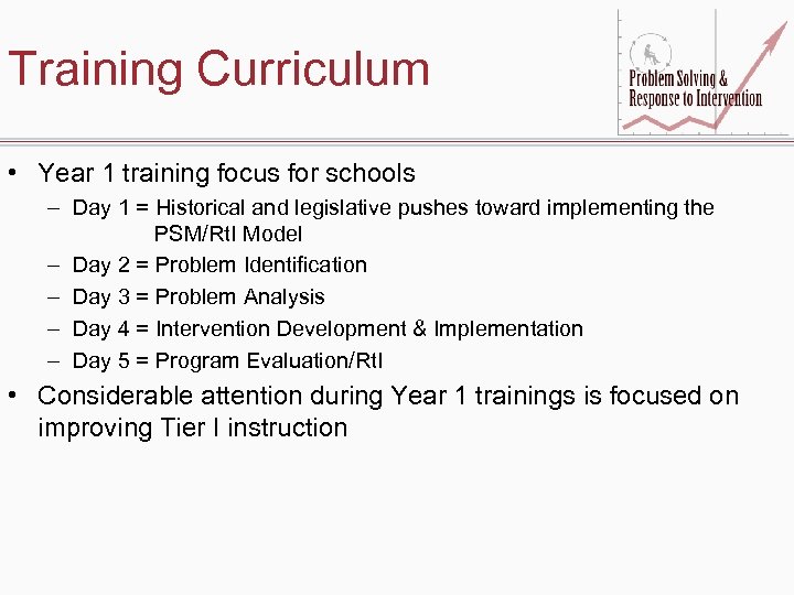 Training Curriculum • Year 1 training focus for schools – Day 1 = Historical