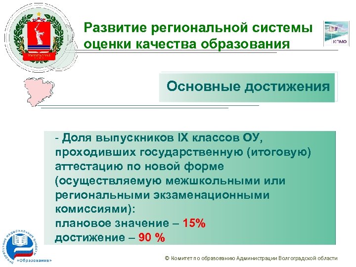 Развитие региональной системы оценки качества образования Основные достижения - Доля выпускников IX классов ОУ,