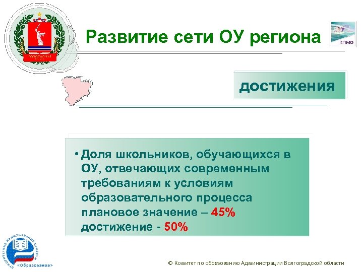 Развитие сети ОУ региона достижения • Доля школьников, обучающихся в ОУ, отвечающих современным требованиям