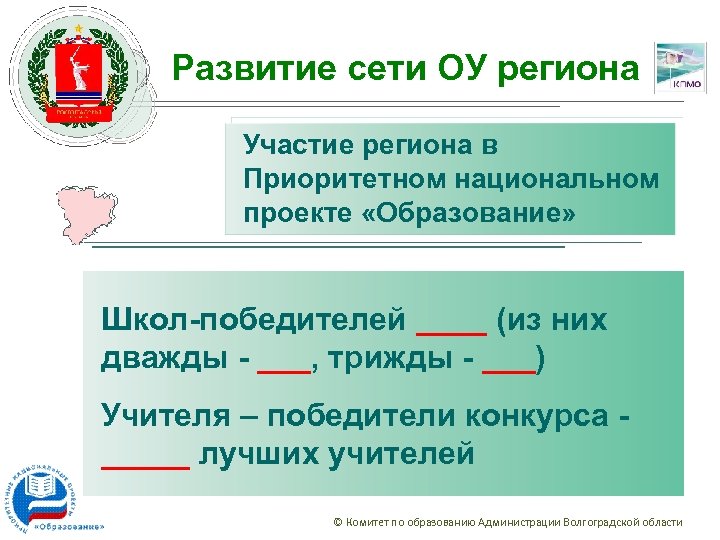 Развитие сети ОУ региона Участие региона в Приоритетном национальном проекте «Образование» Школ-победителей ____ (из