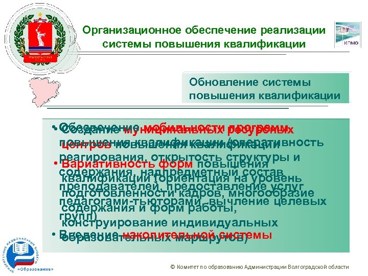 Организационное обеспечение реализации системы повышения квалификации Обновление системы повышения квалификации • • Обеспечение мобильности