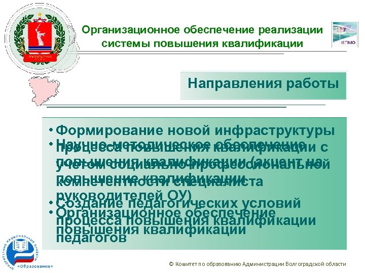 Организационное обеспечение реализации системы повышения квалификации Направления работы • Формирование новой инфраструктуры • Научно-методическое