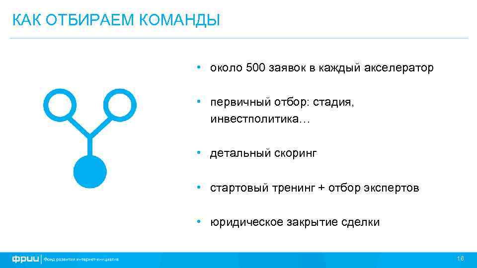 КАК ОТБИРАЕМ КОМАНДЫ • около 500 заявок в каждый акселератор • первичный отбор: стадия,