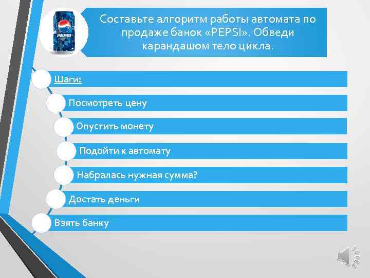 Составьте алгоритм работы автомата по продаже банок «PEPSI» . Обведи карандашом тело цикла. Шаги: