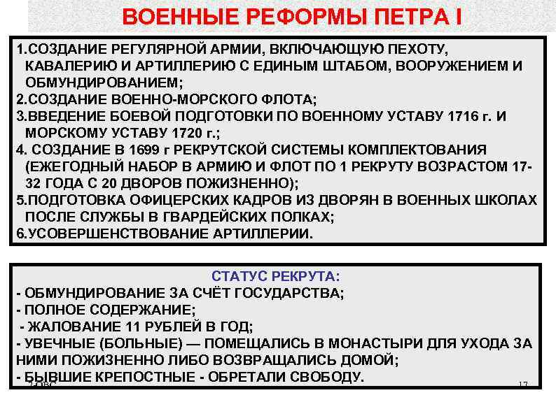 Проект на тему военные реформы петра 1