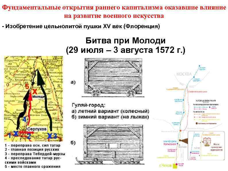 Фундаментальные открытия раннего капитализма оказавшие влияние на развитие военного искусства - Изобретение цельнолитой пушки