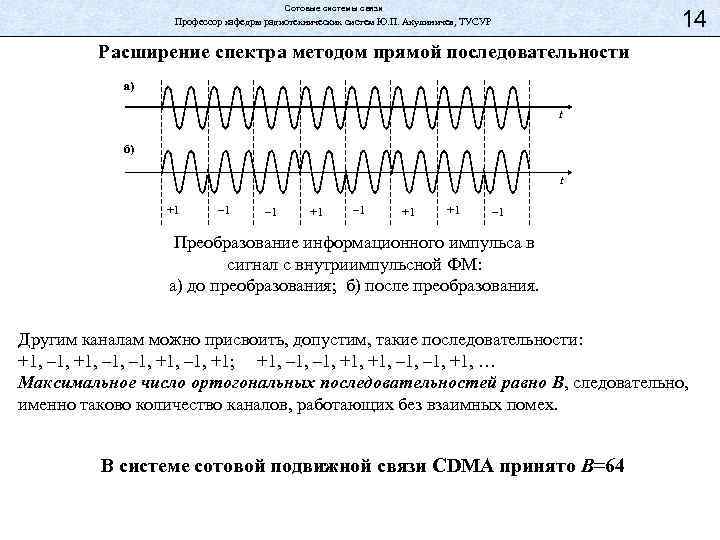 Сотовые системы связи 14 Профессор кафедры радиотехнических систем Ю. П. Акулиничев, ТУСУР Расширение спектра