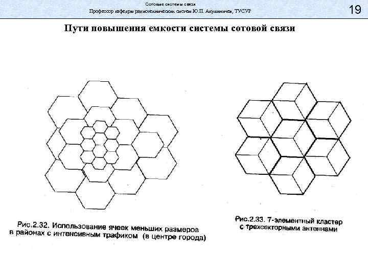 Сотовые системы связи Профессор кафедры радиотехнических систем Ю. П. Акулиничев, ТУСУР Пути повышения емкости