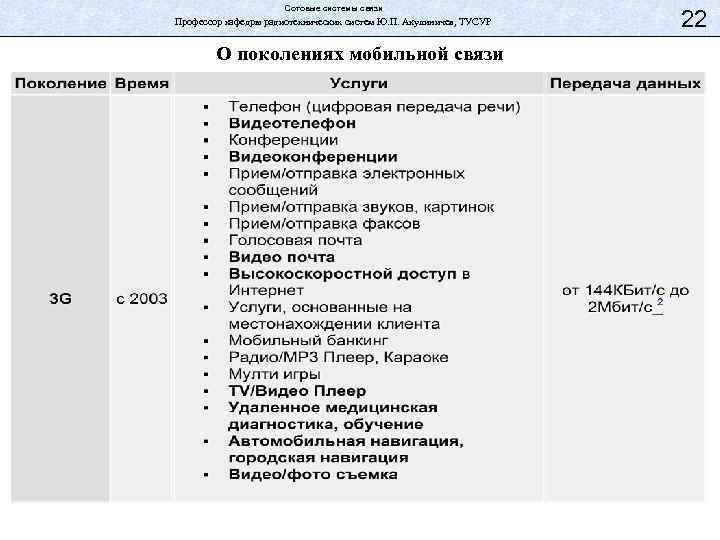 Сотовые системы связи Профессор кафедры радиотехнических систем Ю. П. Акулиничев, ТУСУР О поколениях мобильной