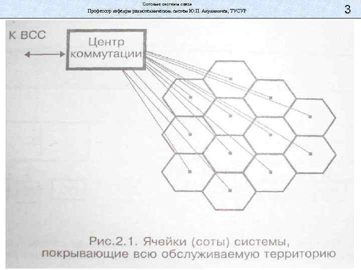 Сотовые системы связи Профессор кафедры радиотехнических систем Ю. П. Акулиничев, ТУСУР 3 