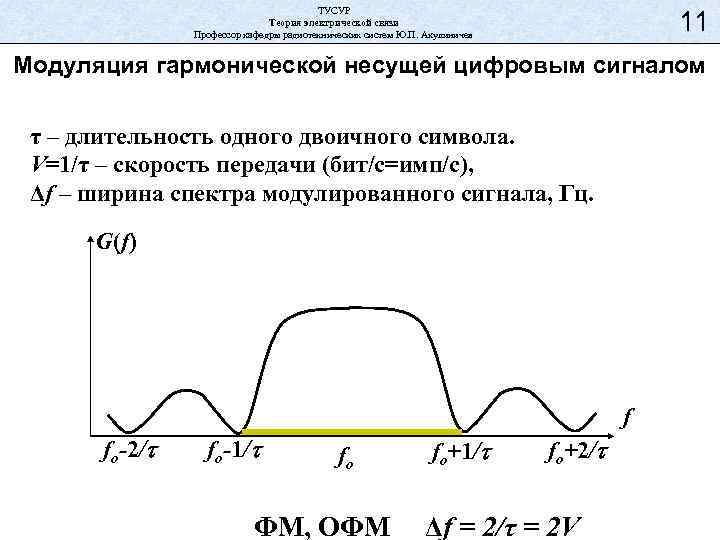 ТУСУР Теория электрической связи Профессор кафедры радиотехнических систем Ю. П. Акулиничев 11 Модуляция гармонической