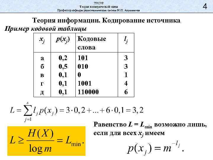 ТУСУР Теория электрической связи Профессор кафедры радиотехнических систем Ю. П. Акулиничев 4 Теория информации.