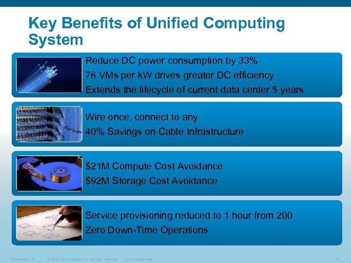 Key Benefits of Unified Computing System Reduce DC power consumption by 33% 76 VMs