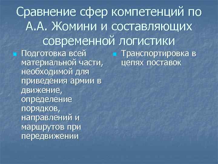 Сравнение сфер компетенций по А. А. Жомини и составляющих современной логистики n Подготовка всей