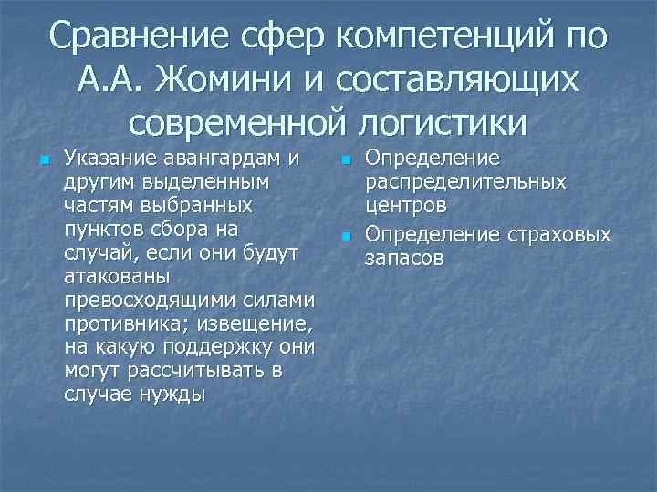 Сравнение сфер компетенций по А. А. Жомини и составляющих современной логистики n Указание авангардам