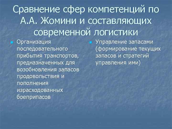 Сравнение сфер компетенций по А. А. Жомини и составляющих современной логистики n Организация последовательного