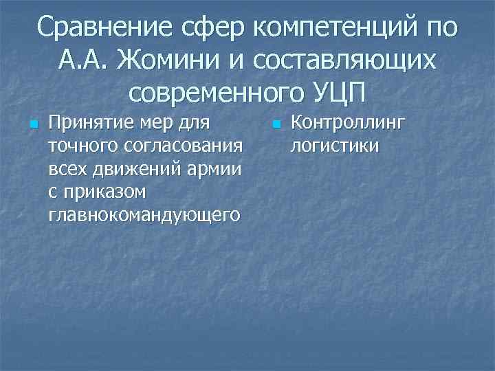 Сравнение сфер компетенций по А. А. Жомини и составляющих современного УЦП n Принятие мер