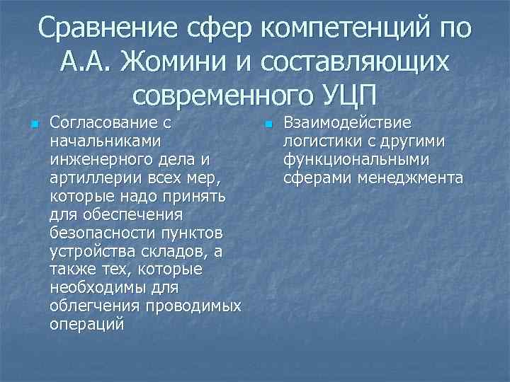 Сравнение сфер компетенций по А. А. Жомини и составляющих современного УЦП n Согласование с