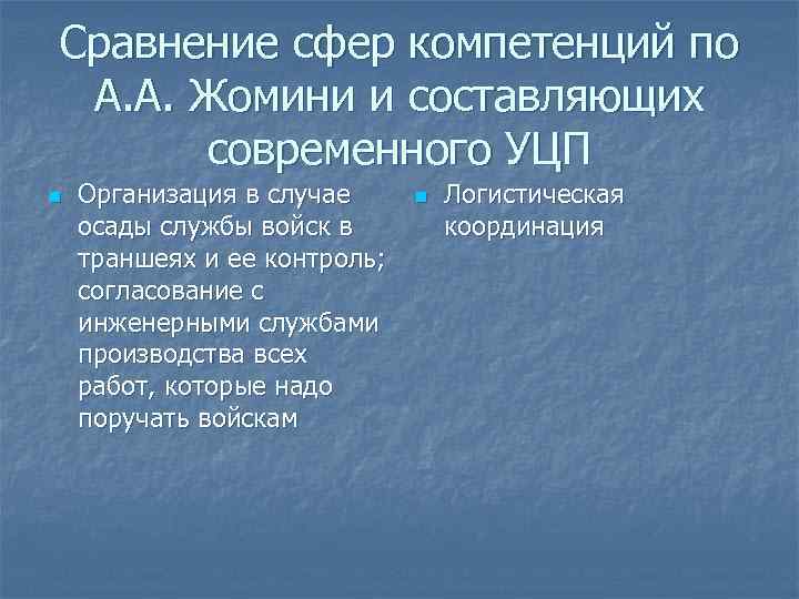 Сравнение сфер компетенций по А. А. Жомини и составляющих современного УЦП n Организация в