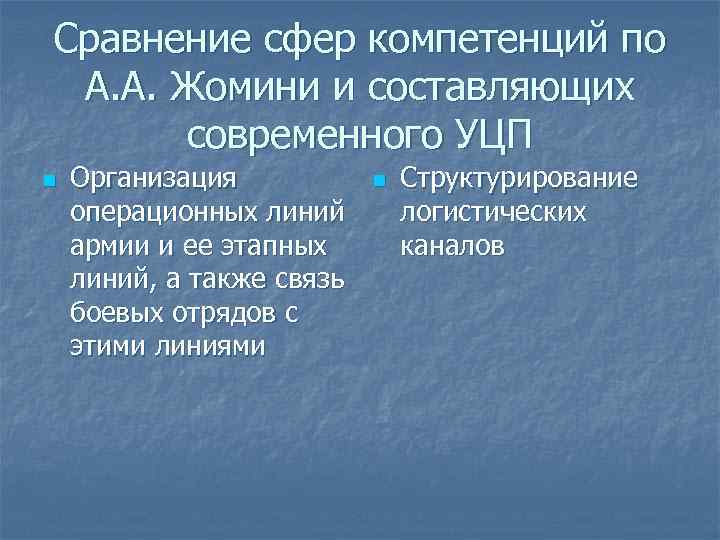 Сравнение сфер компетенций по А. А. Жомини и составляющих современного УЦП n Организация операционных